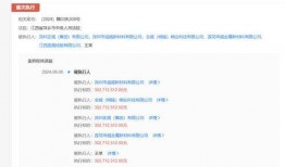 正威集团最新爆料事件新闻,揭开企业内部惊人真相